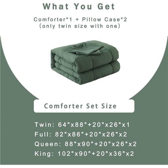 All Seasons Sage Green Bedding Comforters Set w 2 Pillow Cases -3 Pieces Bed Set - Picture 4 of 6